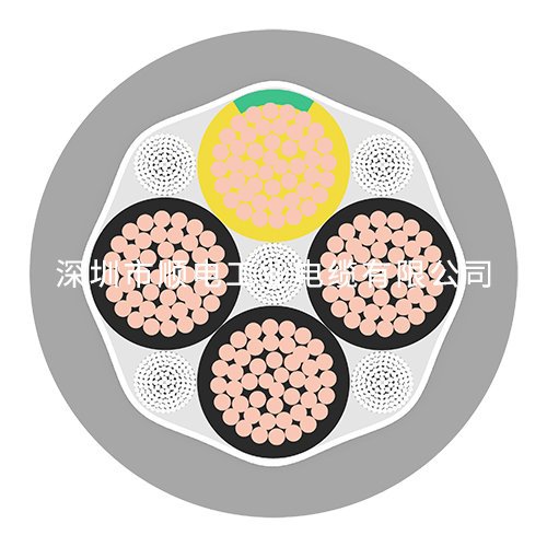 如何選擇高質(zhì)量的拖鏈電纜廠家？   